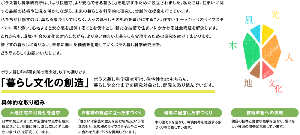 ポラス暮らし科学研究所は、「より快適で、より安心できる暮らし」を追求するために設立されました。私たちは、住まいに関する最新の技術や知見を活かしながら、未来の暮らしを科学的に研究し、実践的な提案を行っています。私たちが目指すのは、単なる家づくりではなく、人々の暮らしそのものを豊かにすること。住まい手一人ひとりのライフスタイルに寄り添い、心地よさと安心感を提供することを使命とし、新たな技術で住まいにかかわる社会問題を解決します。これからも、環境・社会の変化に対応しながら、より良い住まいと暮らしを実現するための研究を続けてまいります。皆さまの暮らしに寄り添い、未来に向けた価値を創造していくポラス暮らし科学研究所を、どうぞよろしくお願いいたします。